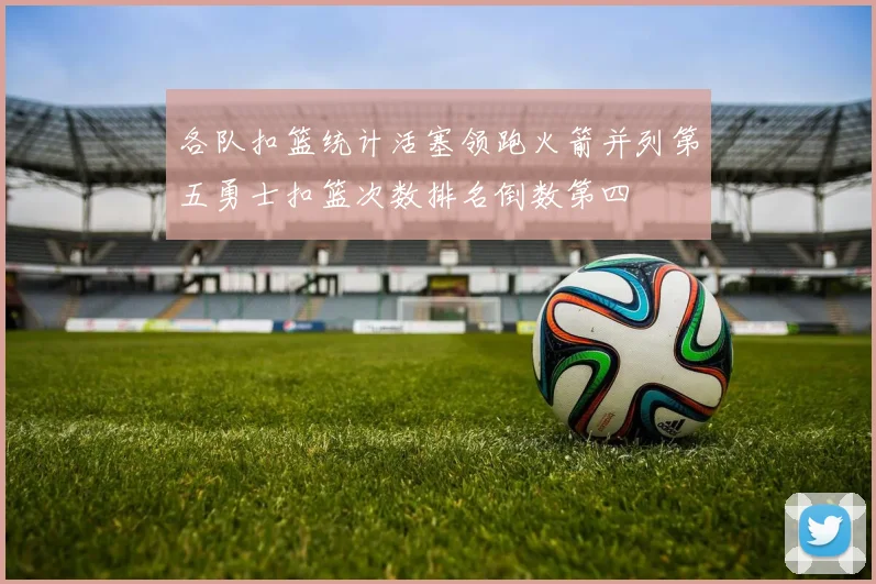 各队扣篮统计活塞领跑火箭并列第五勇士扣篮次数排名倒数第四
